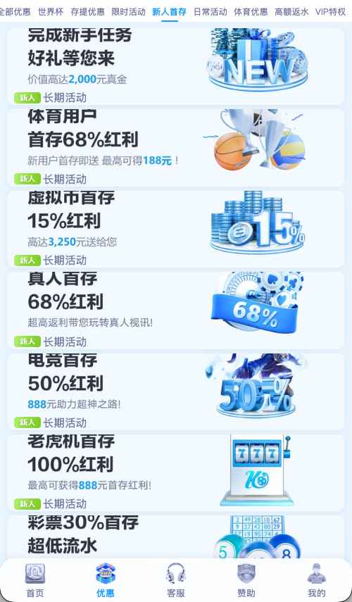 开云体育新用户注册优惠